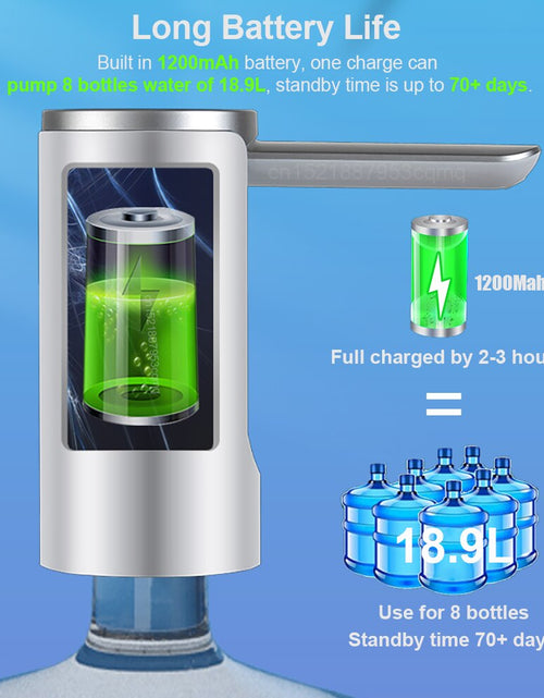 Load image into Gallery viewer, Electric Water Gallon Pump Automatic Smart Water Pump 19 Liters Bottle Foldable Desktop Rechargeable Drinking Water Dispenser
